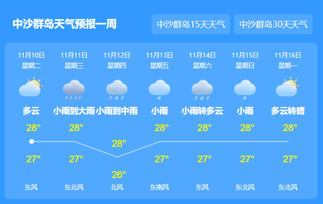 第21号台风路径实时发布系统最新云图 二十一号台风未来发展及路径走向图